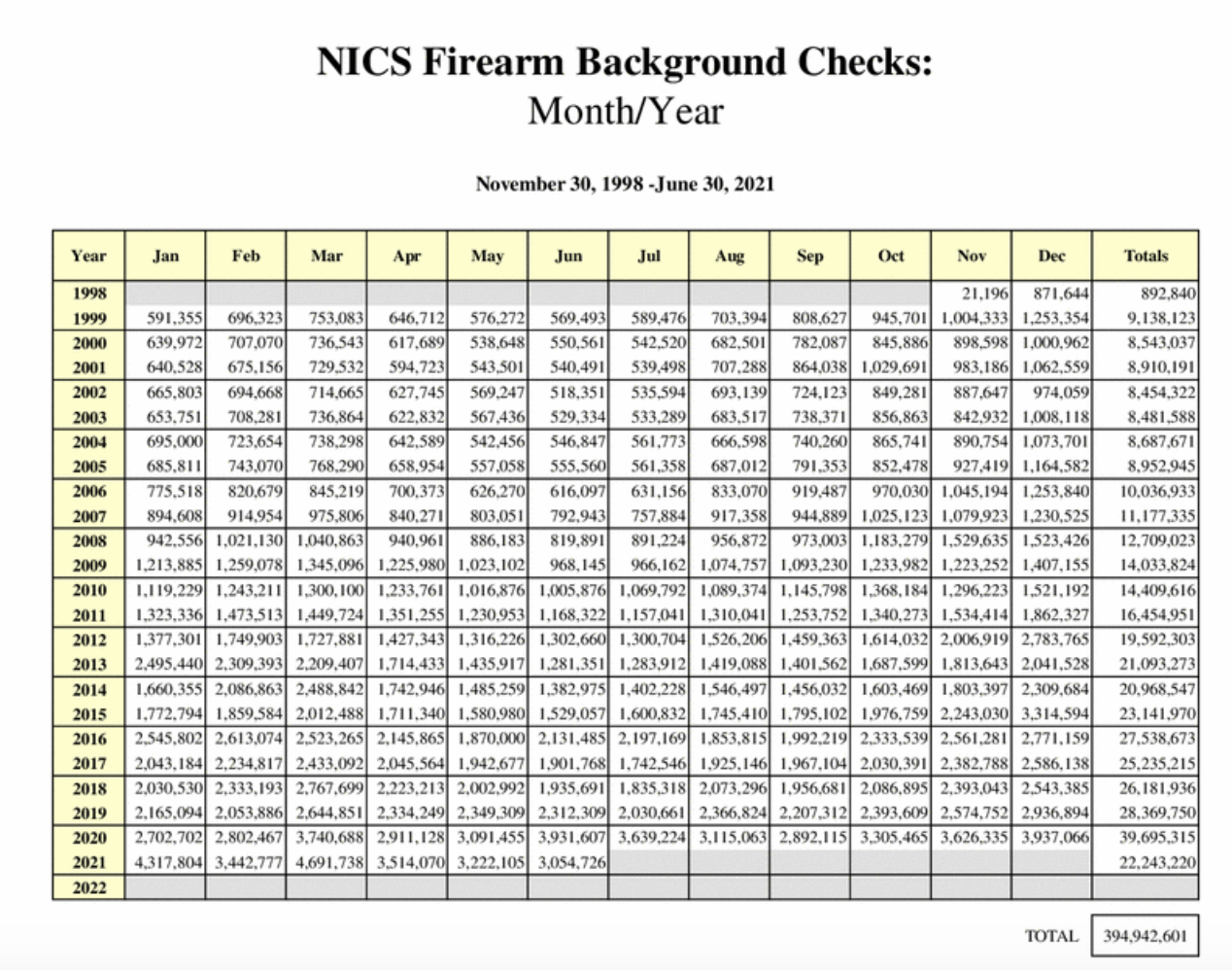 Screen Shot 2021-07-05 at 8.05.09 AM.png